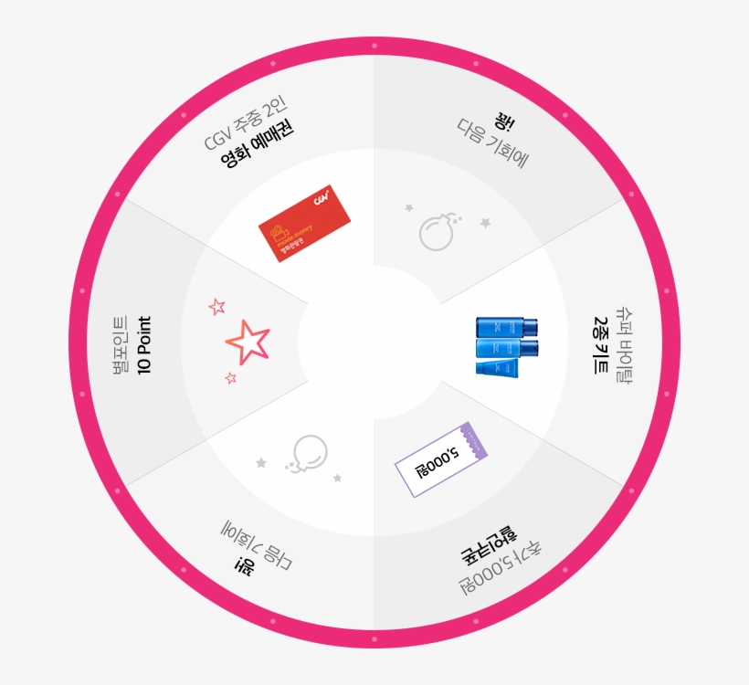 Roulette Disk 01 - Facebook, transparent png #2192754