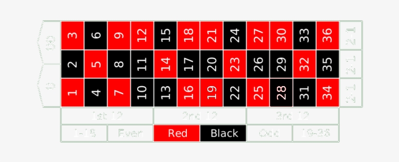 Betting Board - Gambling, transparent png #2192849