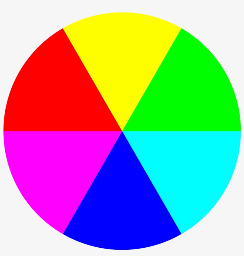 This Free Clipart Png Design Of 6 Color Beach Ball, transparent png #2192978