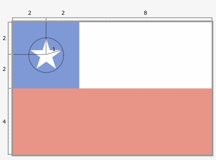 Open - Flag Of Chile, transparent png #2195083