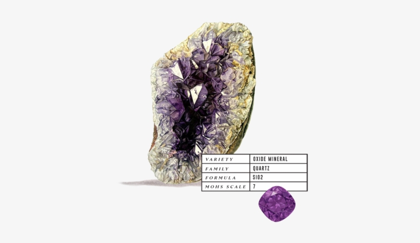 One Day The Buddha Received A Gift From One Of His - Amethyst, transparent png #2195493