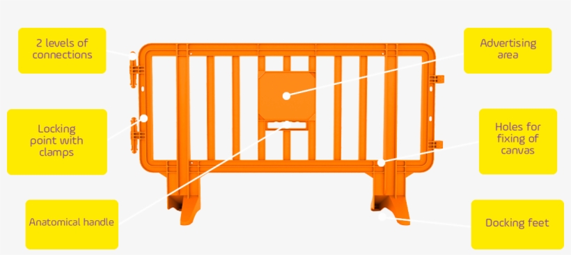 Manufactured From A Single Polymer Piece, The Lineex - Grade De Contenção Plastica, transparent png #2196011