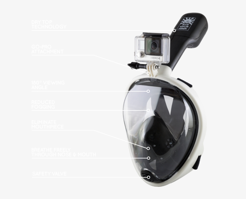 A Revolutionary Full Face Snorkeling Mask Designed - H2o Ninja Mask Go Pro, transparent png #2198077