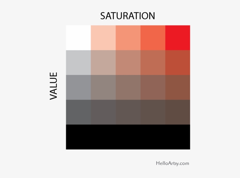 Saturation Matrix - Color Saturation, transparent png #2198595