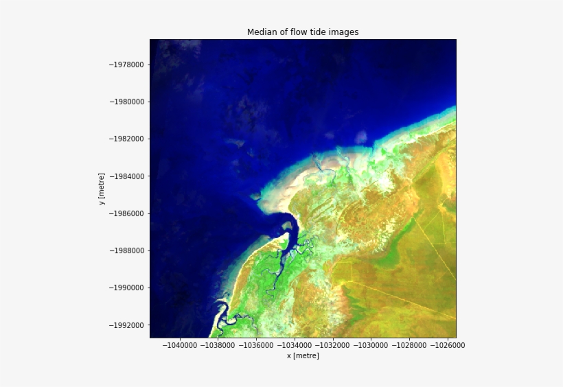 Images/notebooks 03 Integrating External Data Tidalmodellingandtagging - Map, transparent png #2199038