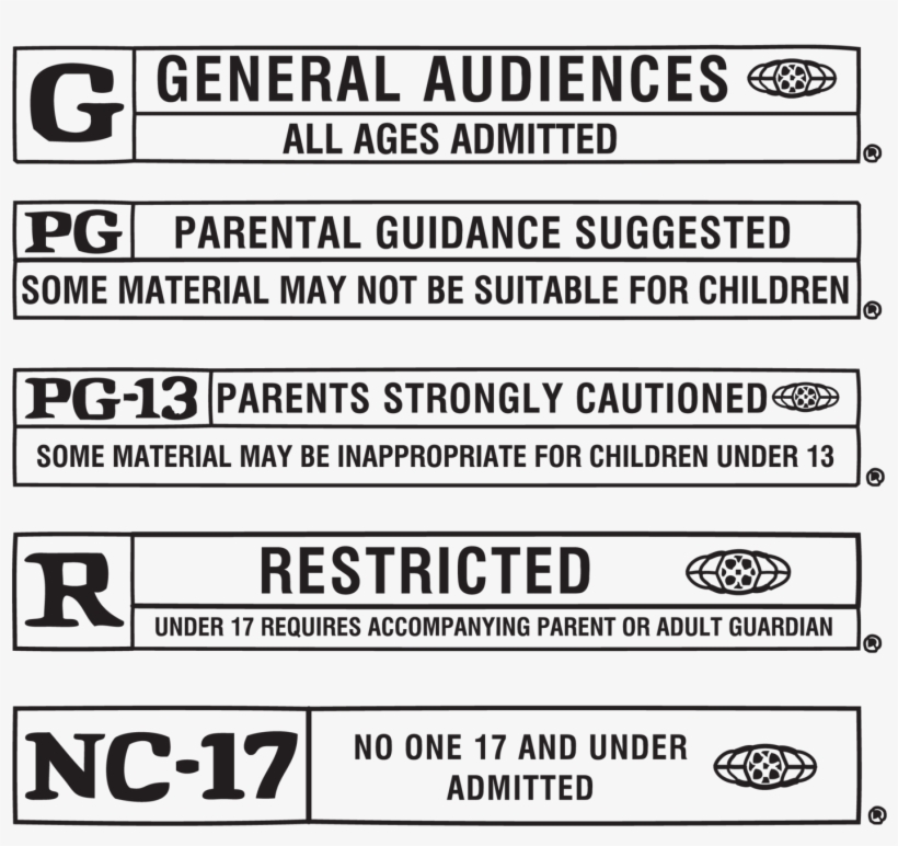 This Weekend Is One Of Those Rare Situations Where - Movie Rating, transparent png #220341