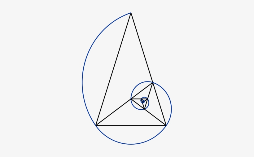 291px Golden Triangle Spiral - Golden Triangle Spiral, transparent png #220384