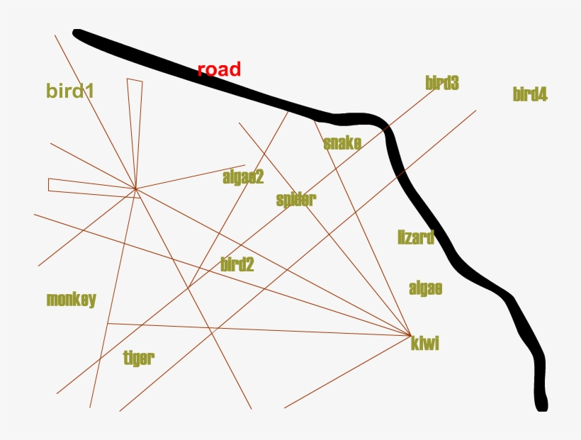 Nazca Lines Geo Location - Nazca Lines Location, transparent png #220400