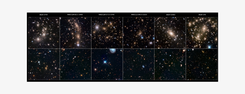 Hubble Space Telescope Frontier Fields And Parallels - Introduction To Modern Astrophysics By Bradley W. Carroll, transparent png #220906