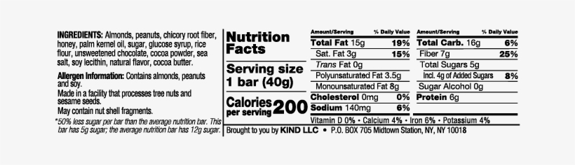 Dark Chocolate Nuts & Sea Salt - Kind Bar Nutrition Facts, transparent png #224578