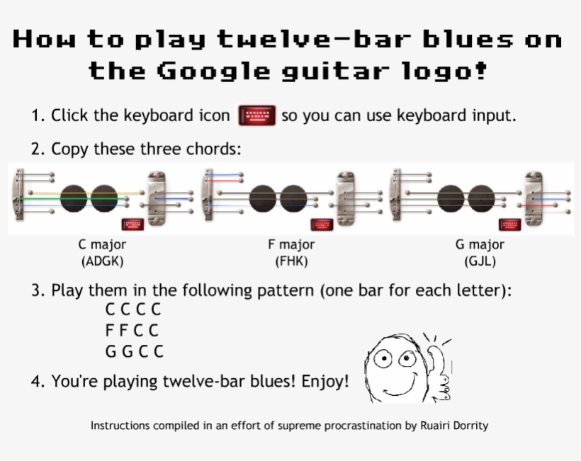 How To Play Twelve-bar Blues On The Google Les Paul - Google Les Paul, transparent png #226101