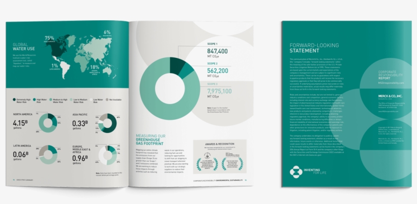 Merck Corporate Responsibility Report, Print, Interior - Corporate Social Responsibility, transparent png #2200751