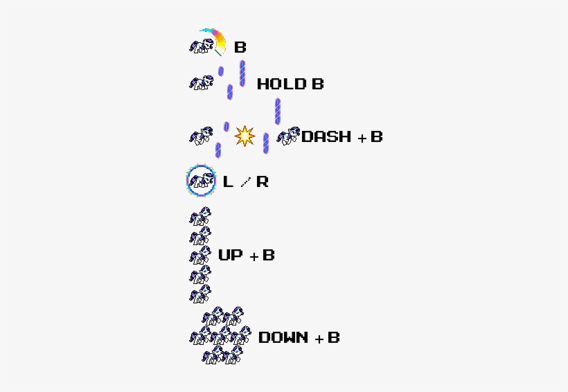 Mega-poneo, Clones, Kirby, Magic, Megapony, Mirror, - Filename, transparent png #2202373