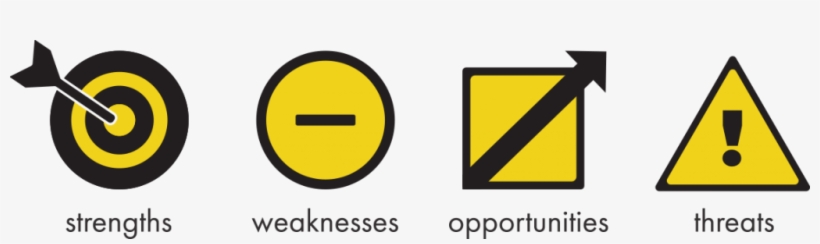 What Is S - Swot Icon Png, transparent png #2202675