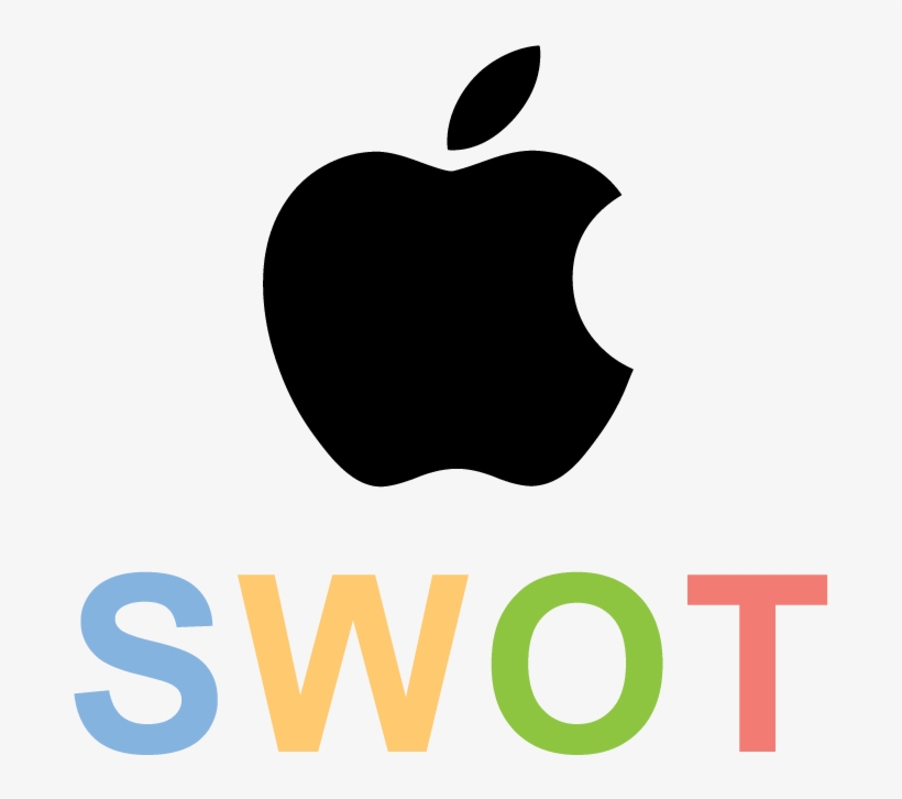 Swot Analysis Of Nestle, transparent png #2202782