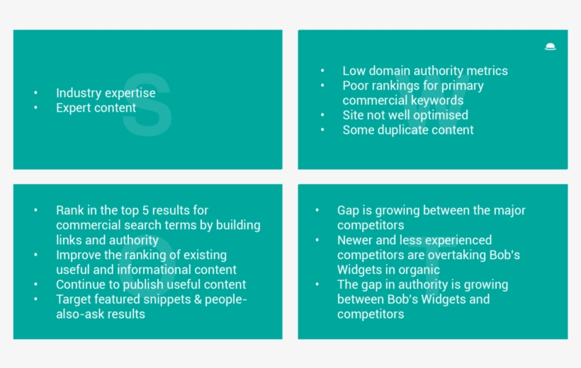 0 Swot Chart For Seo Opportunities - Colorfulness, transparent png #2203260