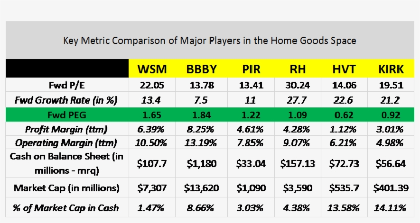 We Would Like To Draw Attention To The Green Highlighted - Number, transparent png #2203616