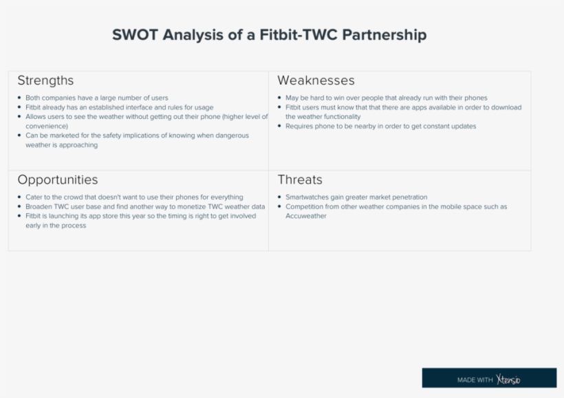 Swot - Swot Analysis, transparent png #2203643