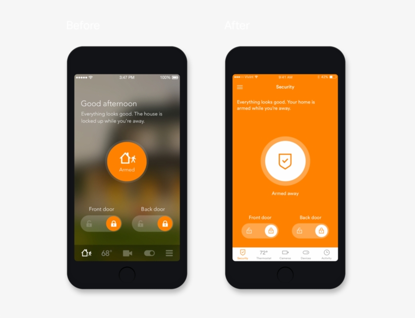Vivint4, transparent png #2204718
