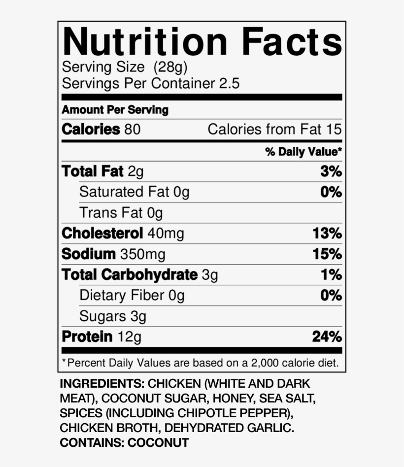 Chipotle Honey Chicken Jerky - Beer Nuts Hot Bar Mix 32 Oz. Sup Bag, transparent png #2205125