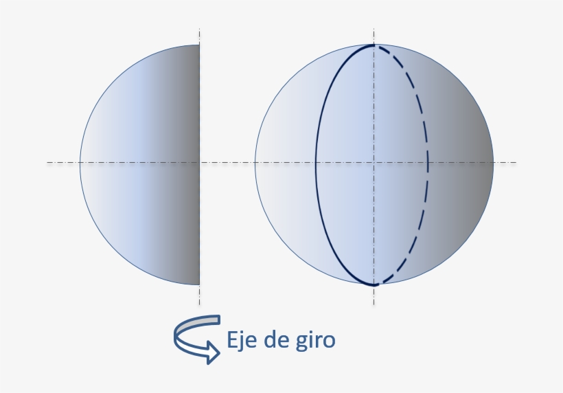 Elementos De La Esfera - Circle, transparent png #2205848