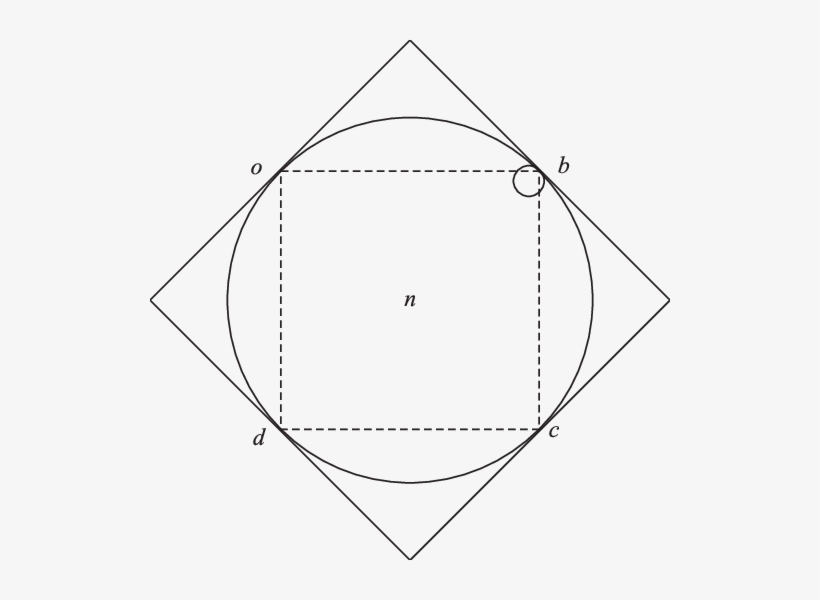 Uma Pequena Esfera Move-se Dentro De Um Círculo - Circle, transparent png #2206444
