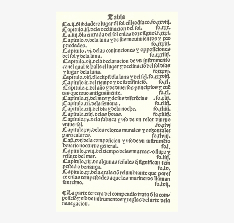Breve Compendio Esfera Arte Navegar Martín Cortés Antón - Indice Compendio, transparent png #2206492