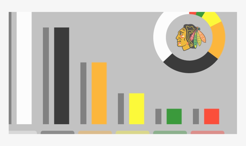 Chicago Blackhawks, transparent png #2206834
