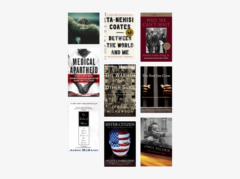 Between The World And Me Ebook, transparent png #2206897