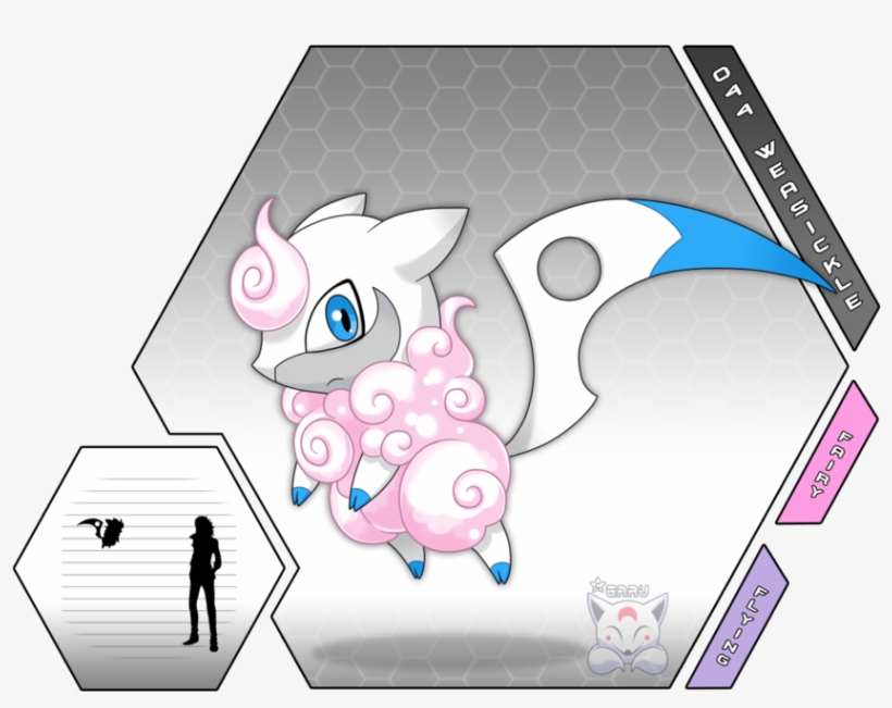 Pokemon Bear Type Fakemon, transparent png #2206978