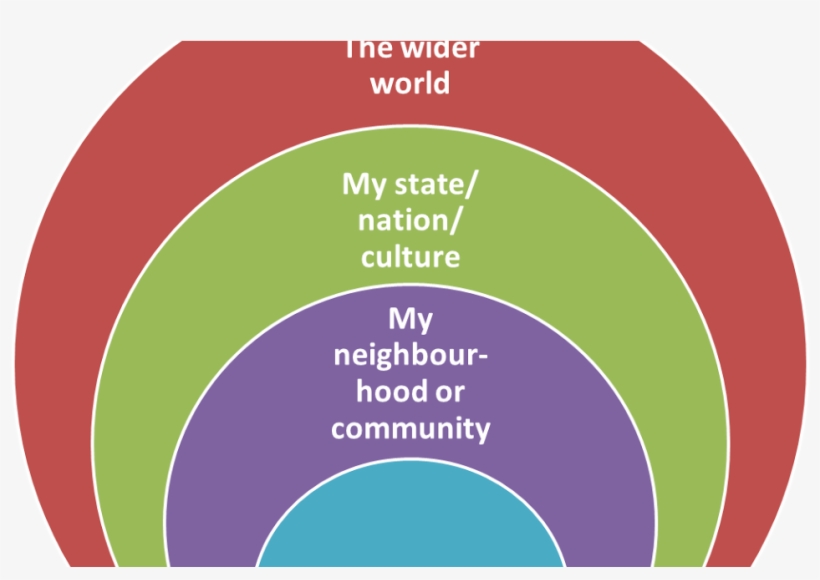 Circle, transparent png #2208039