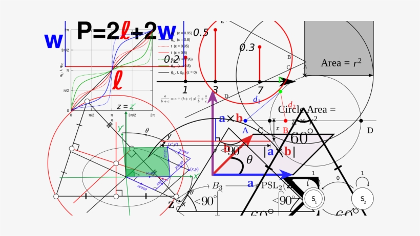 It's - Mathmetics Composition Book Of Graph Paper, transparent png #2208347
