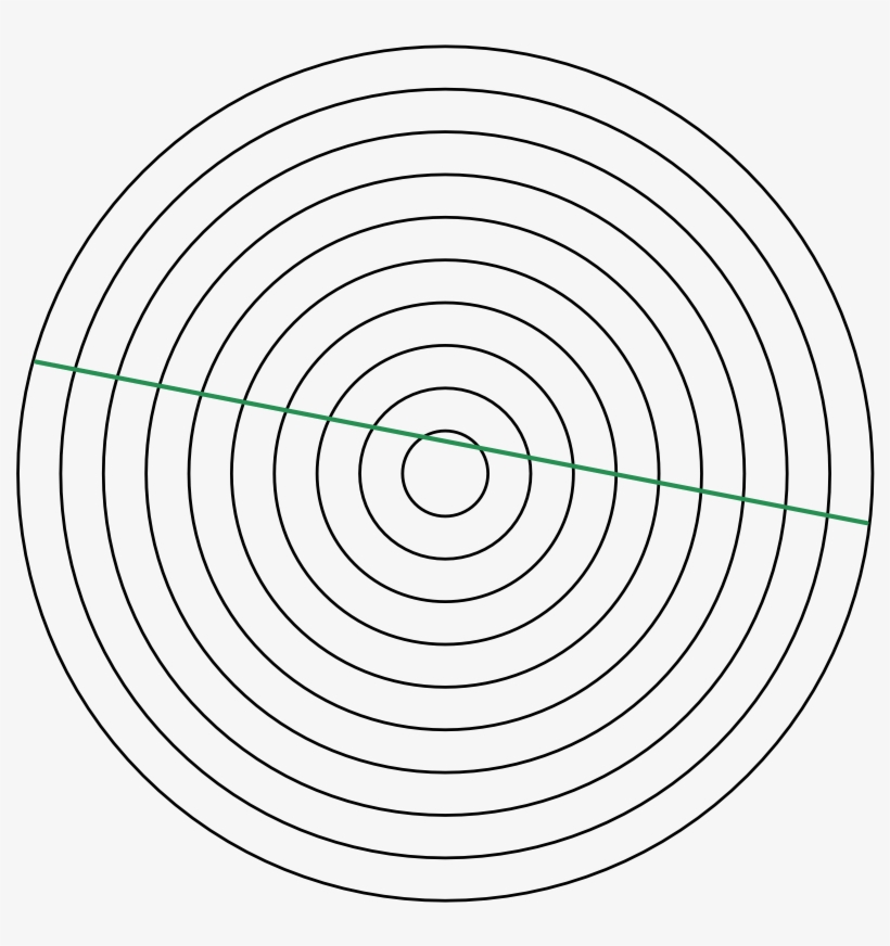 Let [a] [ A ] Denote The Area Of Circle A A - Laberintos Circulares, transparent png #2208417
