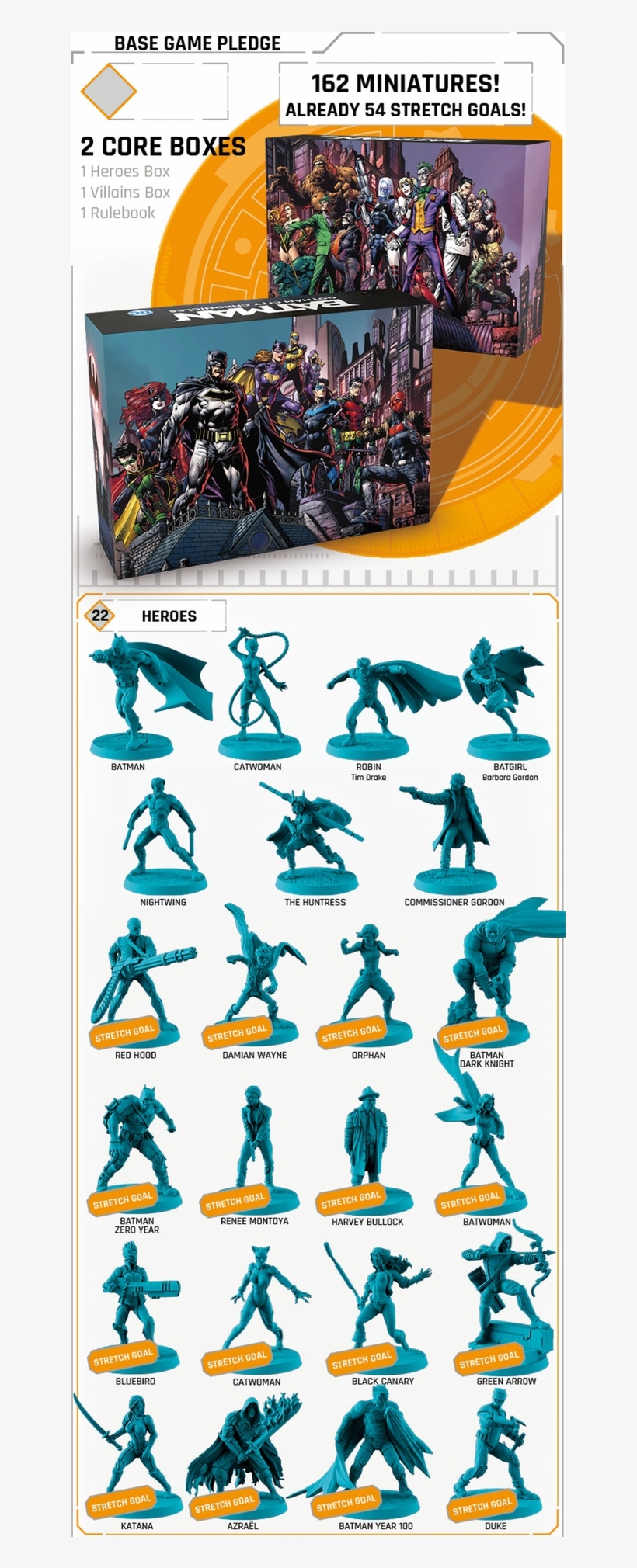 Gotham City Chronicles All-in Pledge, transparent png #2209455