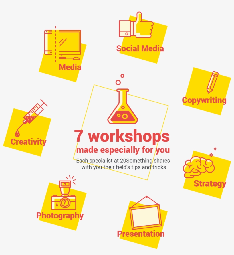 It's Not Because Limited Edition Consists Of Interns - Diagram, transparent png #2211276