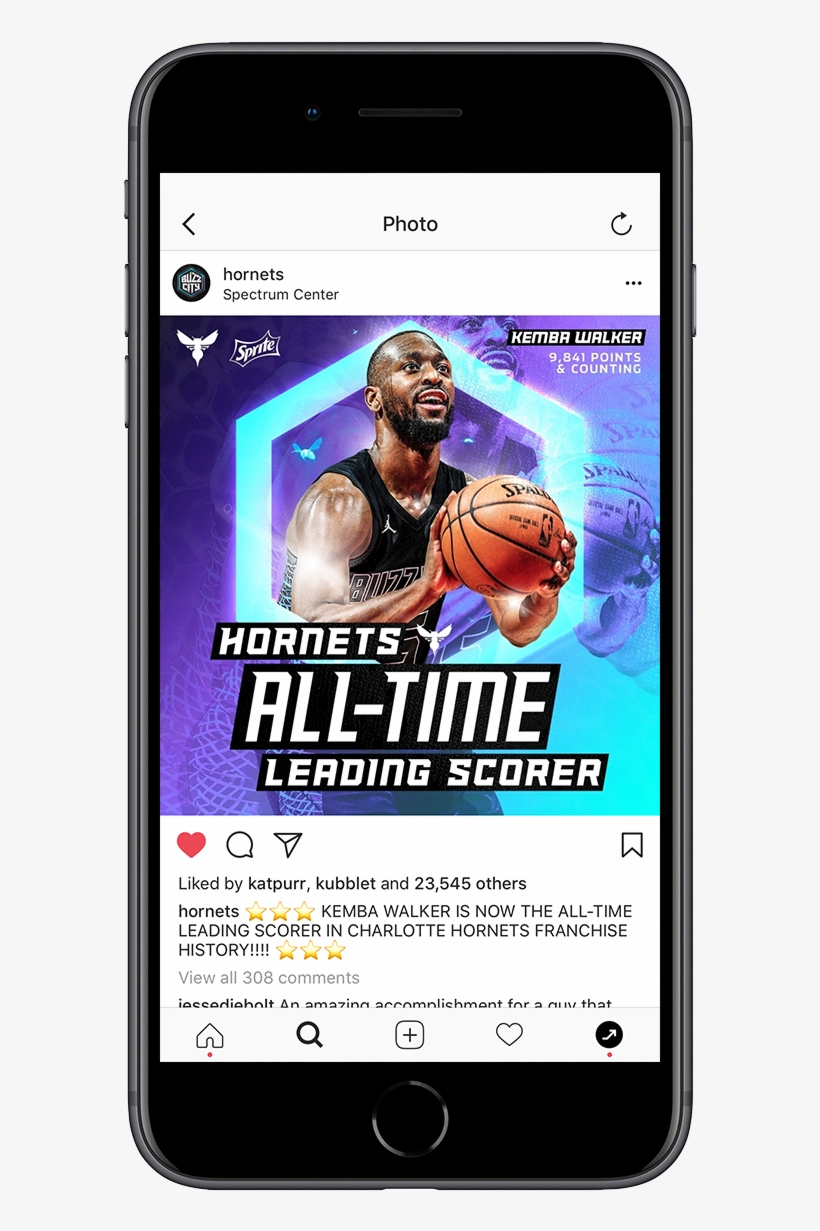 Basketball Moves, transparent png #2211358