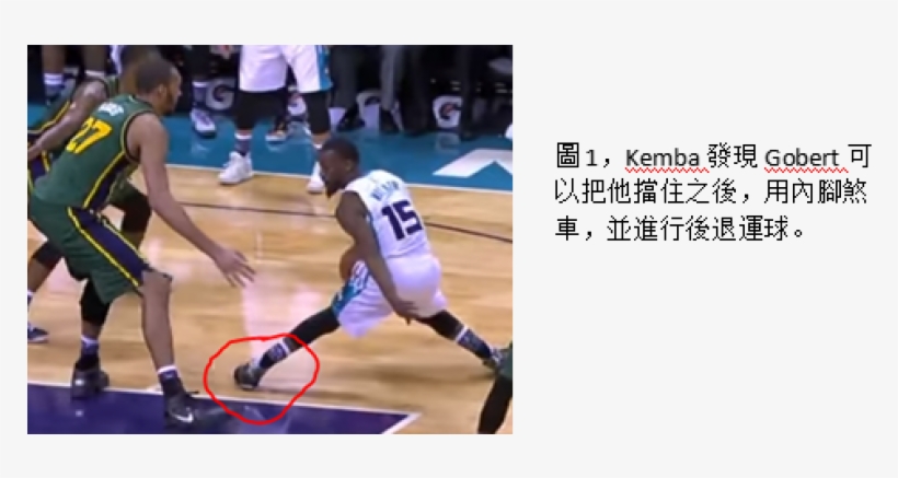 Ⅱ - 然後切入籃下。 - Dribble Basketball, transparent png #2211548