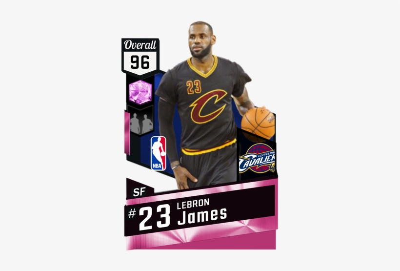 8cajoy8 6o4lwxl - Reggie Miller Nba 2k17, transparent png #2211878