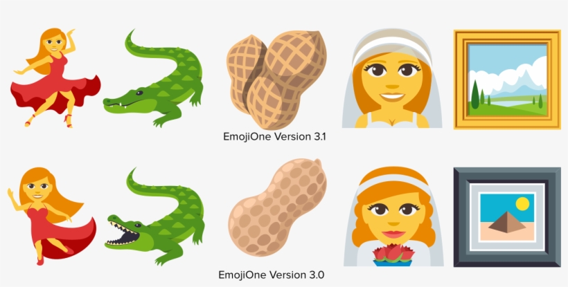 The Emoji Below Were Also Updated, And Were Featured - Cafepress Bride With Veil Emoji Rectangular Canvas, transparent png #2212010