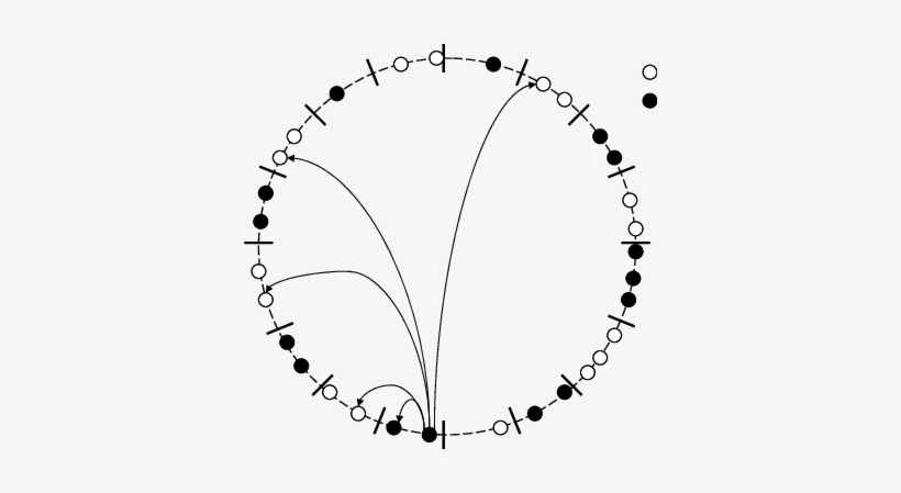 Finger And Successor Pointers - Gold, transparent png #2212332