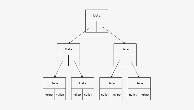 Node, transparent png #2212601