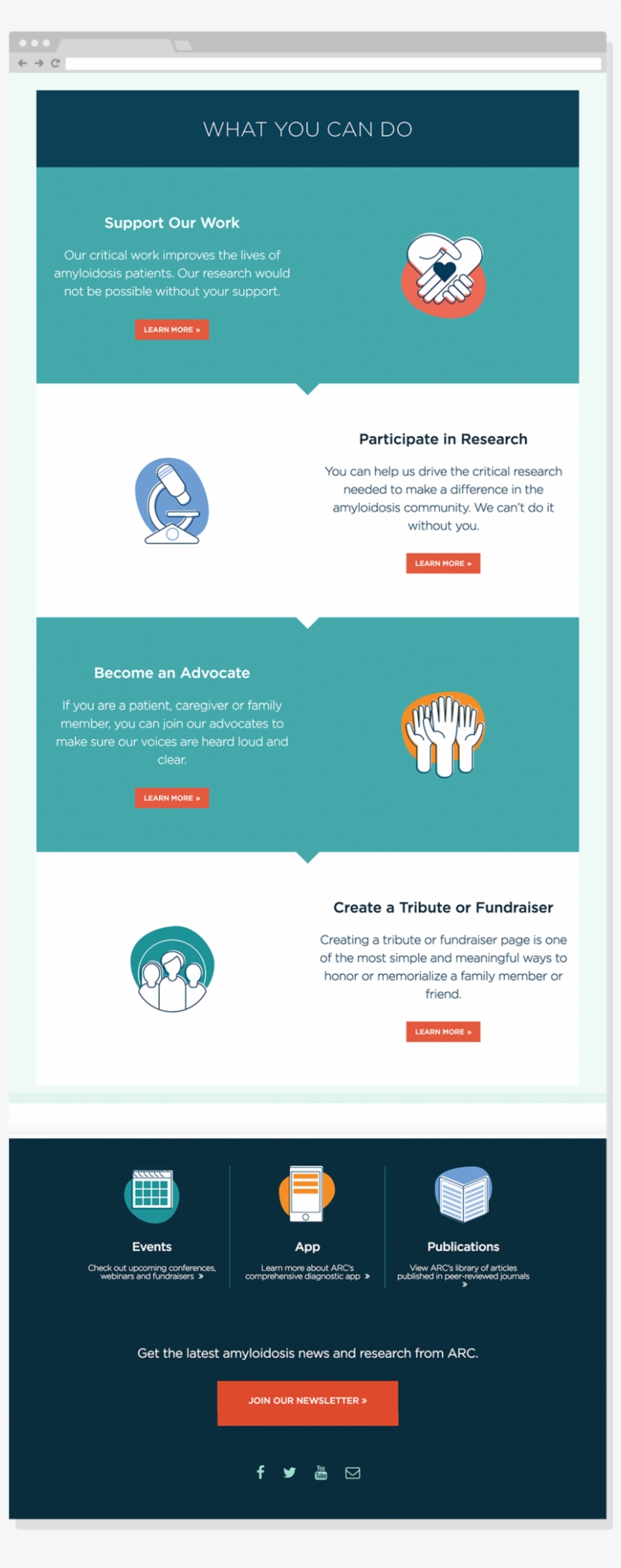 Arc Icons 1024px Browsersmockup - Portable Network Graphics, transparent png #2214156