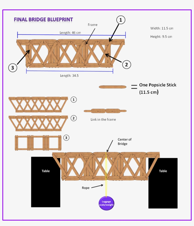 I - Diagram, transparent png #2214383