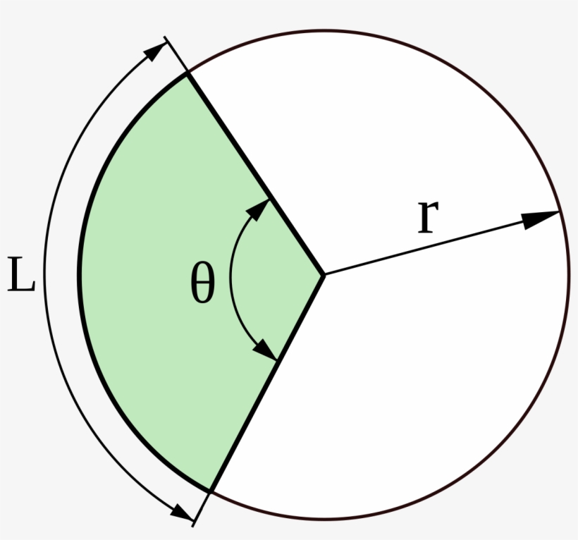 Circular Sector, transparent png #2214454