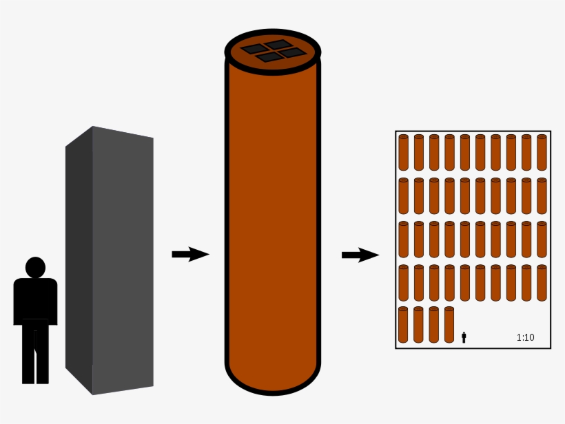 Nuclear Waste - Ydinjäte Kapseli, transparent png #2214829