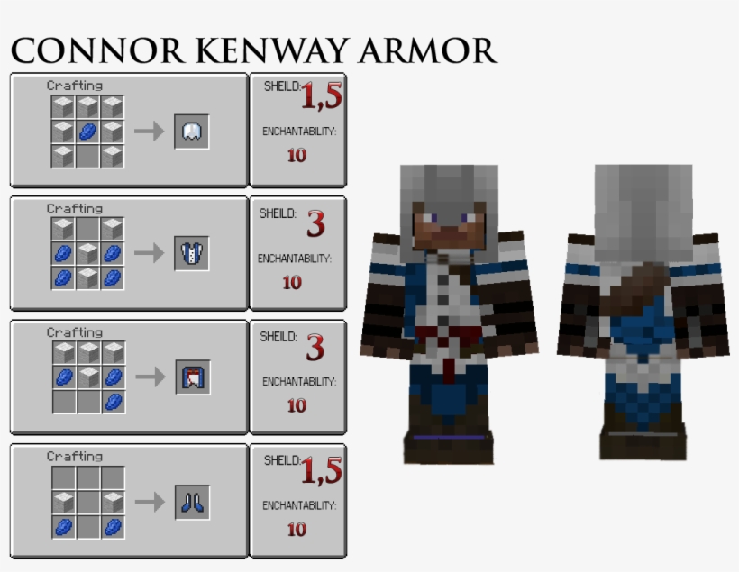 Internet Changing The Way You, transparent png #2215076