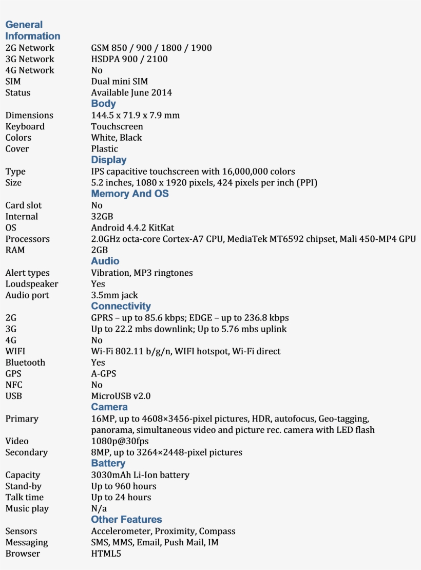 Not Bad At All - Vestfold, transparent png #2215256