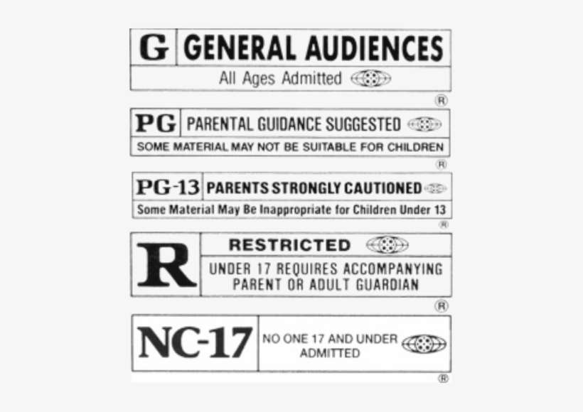 Movie Ratings Png Jpg Library - Rating For Movies, transparent png #2215436