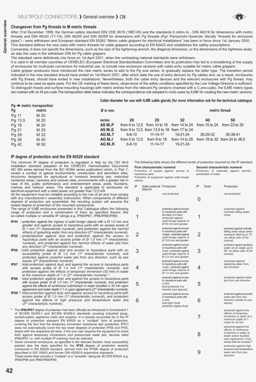 Page0044 C - Document, transparent png #2215831