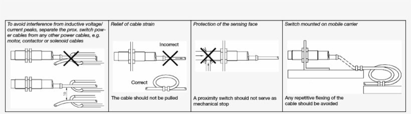 Pmt20rgm 6 - Diagram, transparent png #2215878